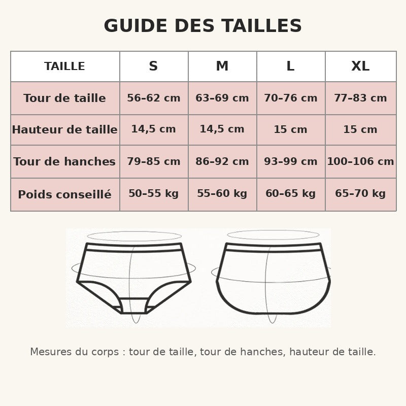 Lot de 2 culottes taille haute femme amincissantes, confortables et respirantes