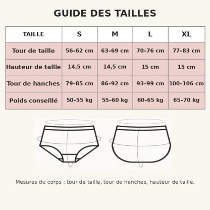 Lot de 2 culottes taille haute femme amincissantes, confortables et respirantes